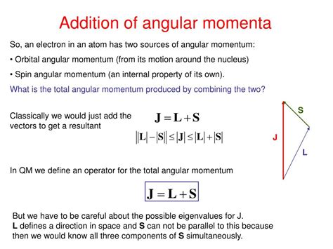 Angular Momentum