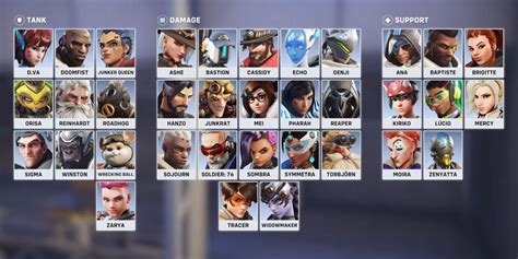 Guide To Ranking Up In Competitive Play in Overwatch 2