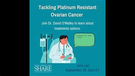 Tackling Platinum Resistant Ovarian Cancer - YouTube