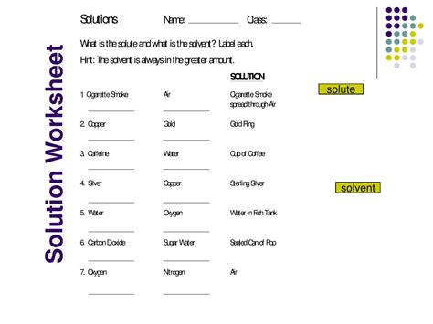 PPT - Solute and Solvent PowerPoint Presentation, free download ... - Worksheets Library