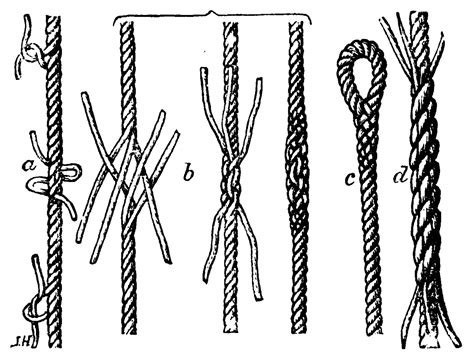 Splits – Wikipedia | Survival knots, Knots, Splicing rope