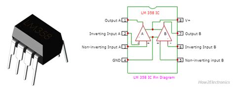 LM358 Dual Op-Amp Features, Pins, Working & Applications