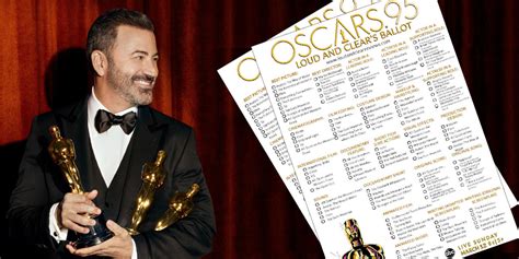 2023 Oscars: Download Our Printable Ballot Sheet! - Loud And Clear Reviews