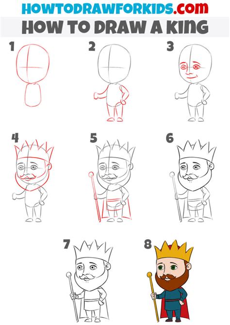 How to Draw a King for Kids - Easy Drawing Tutorial