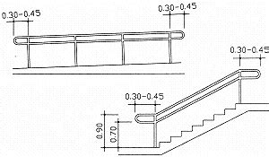 Accessibility Design Manual : 2-Architechture : 5-Railings/Handrails