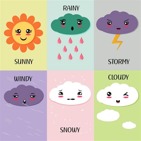 Premium Vector | Cute Weather character, Six Cartoon Weather