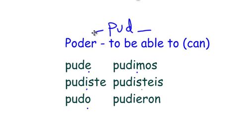 Spanish 2 Lesson 3A-7 (3.1.7) - Irregular Preterites TENER HACER ESTAR ...