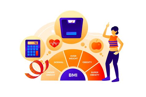 BMI Calculator - Body Mass Index Calculatore for Men and Women