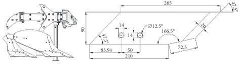 Th e schematic representation of the mouldboard plough and the... | Download Scientific Diagram