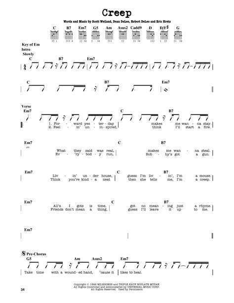 Creep by Stone Temple Pilots - Guitar Lead Sheet - Guitar Instructor