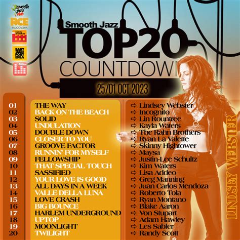 Smooth Jazz Top 100 | 25.09.2023