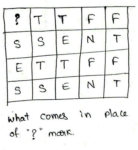 Guess the letter ? TTFF - PuzzlersWorld.com