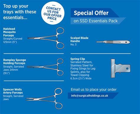 Surgical Instrument Trays - Surgical Holdings