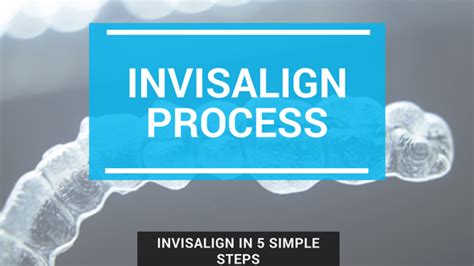 Invisalign Process