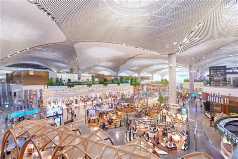 Istanbul New Airport - The Global Air Travel Hub of Turkey