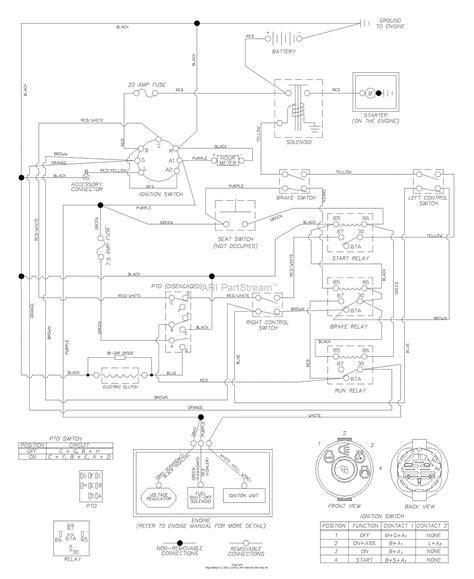 Husqvarna Riding Mower Wiring Schematic Parts - Wiring Diagram