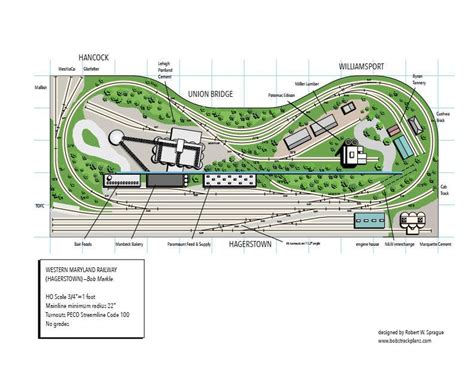 Train Ho Scale Track Plans