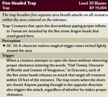 Power Score: Dungeons & Dragons - Traps in 5th Edition