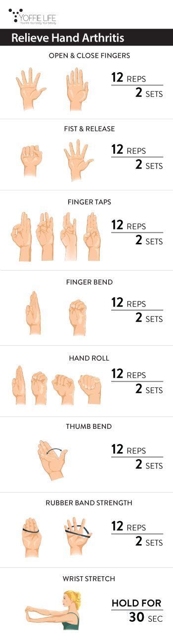 Printable Hand Exercises For Arthritis