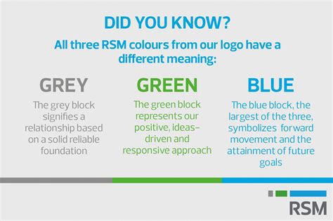 What does the RSM logo mean? | Glassdoor Forum