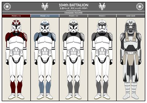 104th Battalion (Wolfpack) - Standard Troopers by meshugene89 on DeviantArt