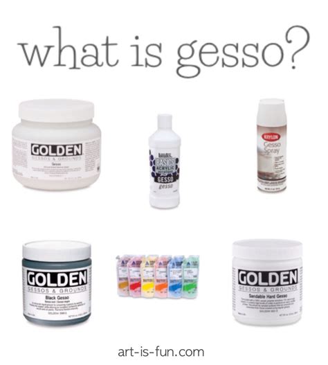 'What is Gesso: Everything You Need to Know About How to Prime Canvas ...