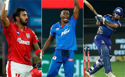 Complete list of IPL 2020 awardees - Sports India Show