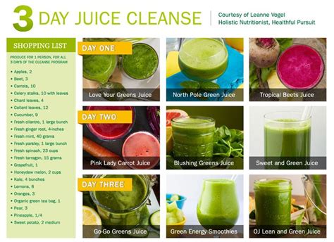 Juicing Joe Cross Healthy japanese recipes for weight loss juice ...