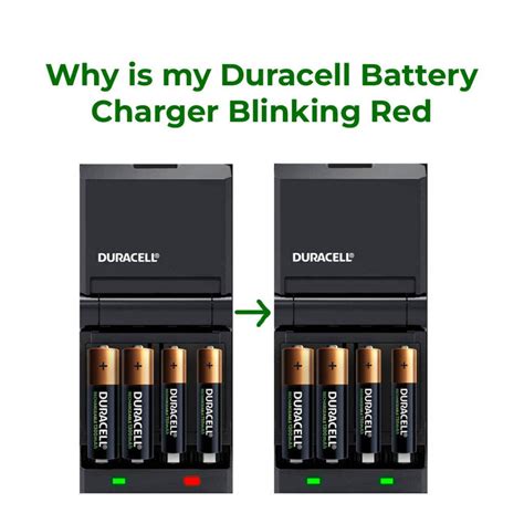 Why is my Duracell Battery Charger Blinking Red - Battery Wheel