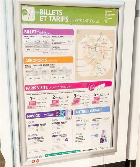 Paris Metro - Hours, Maps, Tickets & Passes - Paris by Train