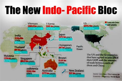 Indo-Pacific Economic Framework: Can it Counter Chinese Expansionary ...