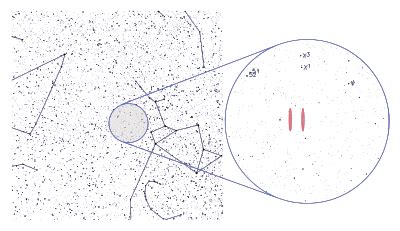 Wow! signal - Wikipedia