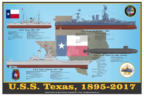 USS Texas, 1895-2017 Print by sfreeman421 on DeviantArt Uss Texas, Us Navy Ships, Ship Names ...