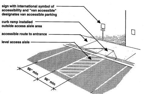 7 best images about Handicap Parking Spaces on Pinterest | Over the ...