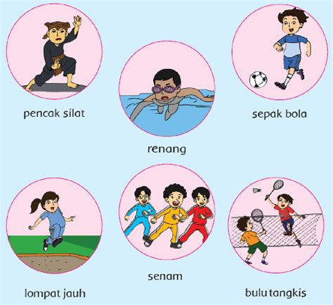 Gambar Jenis Olahraga Kartun - Homecare24