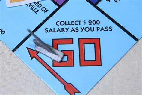 Passing Go In Monopoly – Rules Explained - Sky Vanga