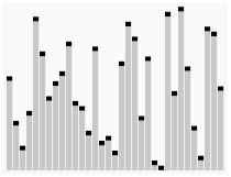 Discrete mathematics - Wikipedia