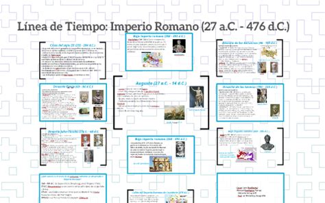 Línea de tiempo: Imperio Romano (27 a.C. - 476 d.C. by Oscar Caro on Prezi