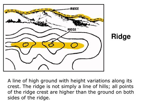 PPT - Topographic Map PowerPoint Presentation, free download - ID:3833957