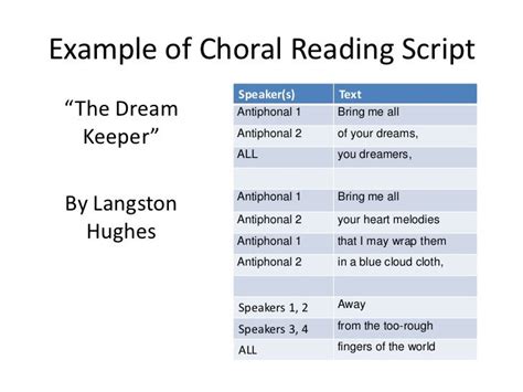 Choral Reading