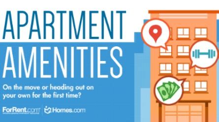 What You Need To Know About Apartment Amenities