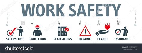 Banner Work Safety Concept Hazards Protections Stock Vector (Royalty Free) 1118285399 ...