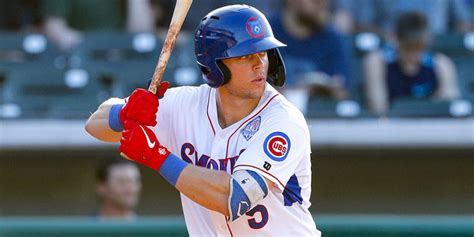 Chicago Cubs calling up Nico Hoerner | MiLB.com