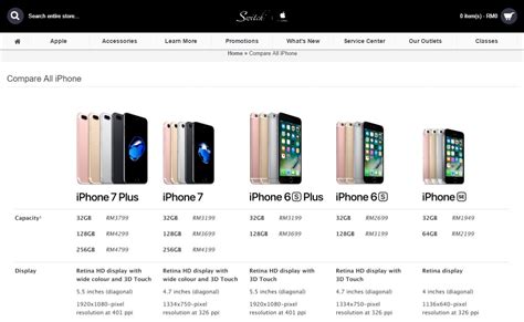 These Are The Official Retail Prices Of The IPhone 7 And 7 Plus In Malaysia - Lowyat.NET