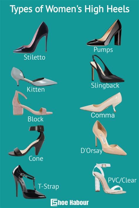 45+ Types of Women's Footwear: Complete List 2021 | Shoe Habour | Women shoes, Womens shoes high ...