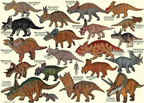 Pin en Dinosaurios | Animales de la prehistoria, Animales prehistóricos ...