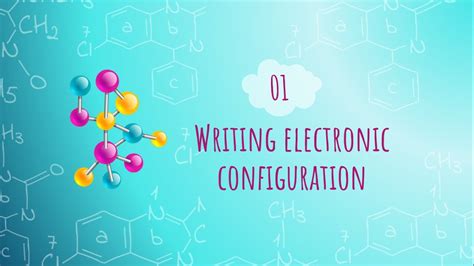 Electron Configuration - YouTube