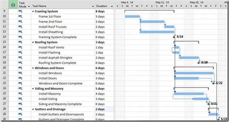 Project Deliverables Template