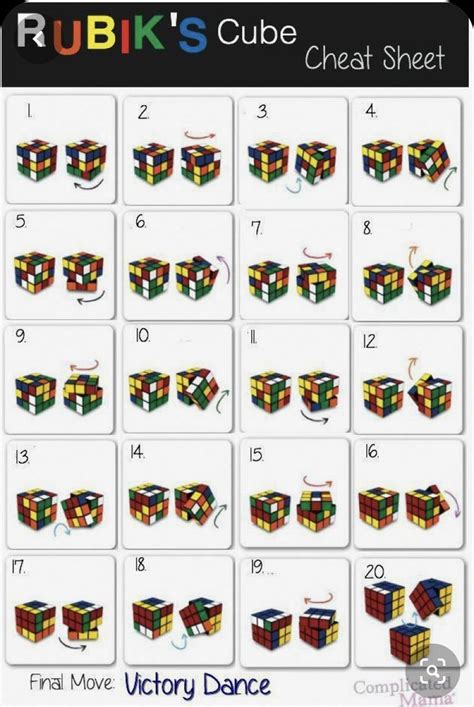 Rubix’s Cube cheat sheet | Solving a rubix cube, Rubix cube, Simple life hacks