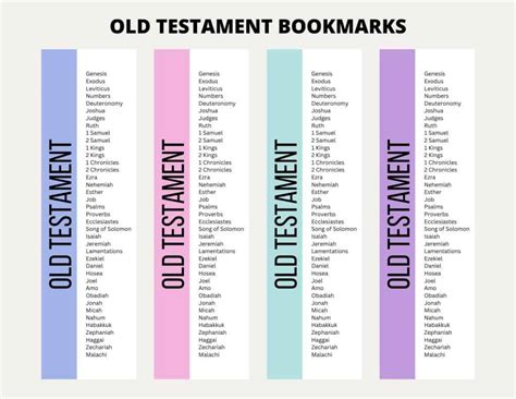 Printable Books of the Bible bookmarks - My Printable Faith